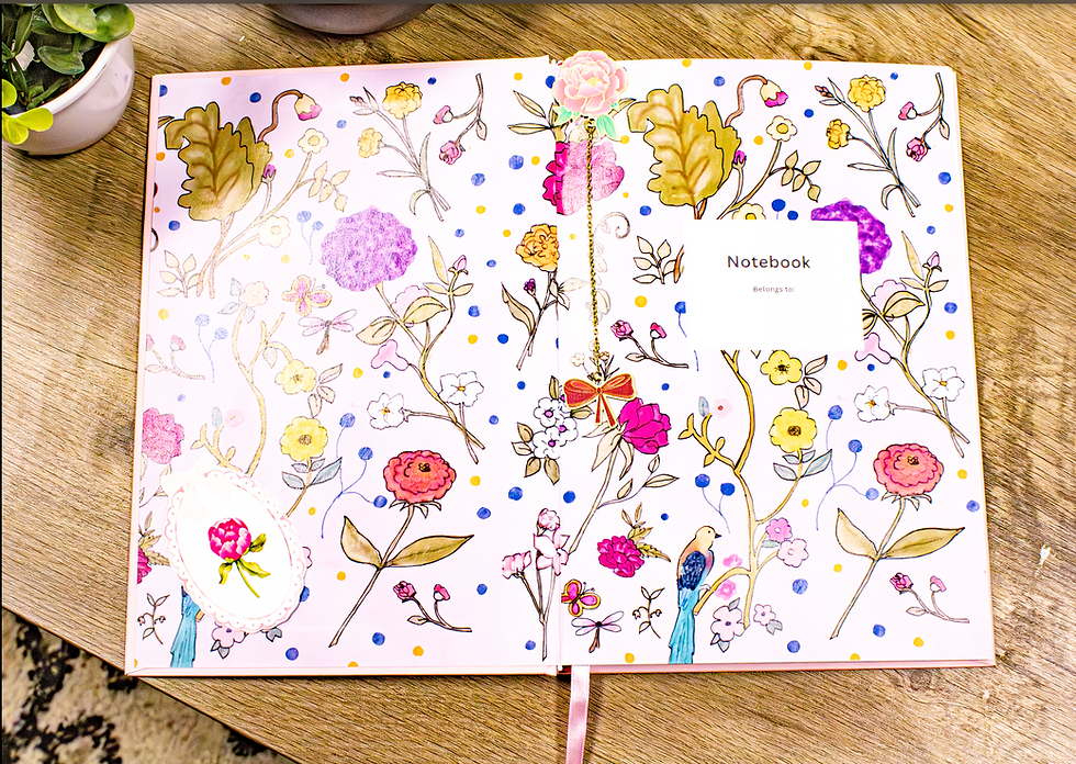 Thumbnail: 🌷 Blush Botanical Journal