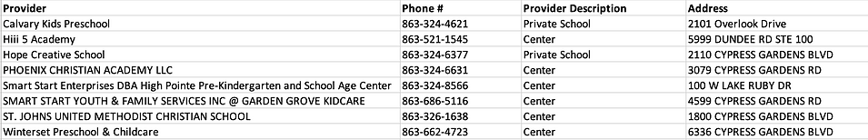 Screen Shot 2022-02-06 at 12.59.48 PM.png