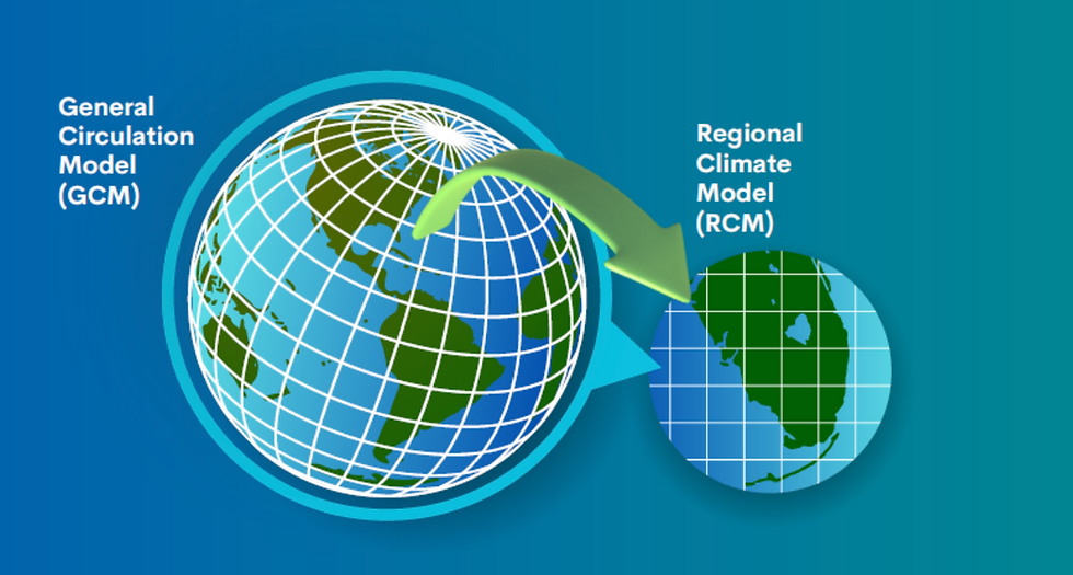Machine Learning and Climate Downscaling: Building Smarter Water Solutions for the Everglades