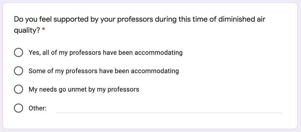screenshot of survery question