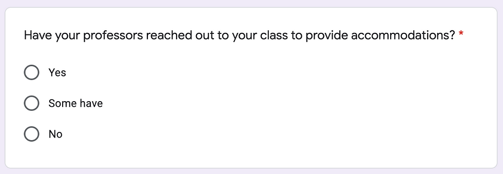 screenshot of survery question