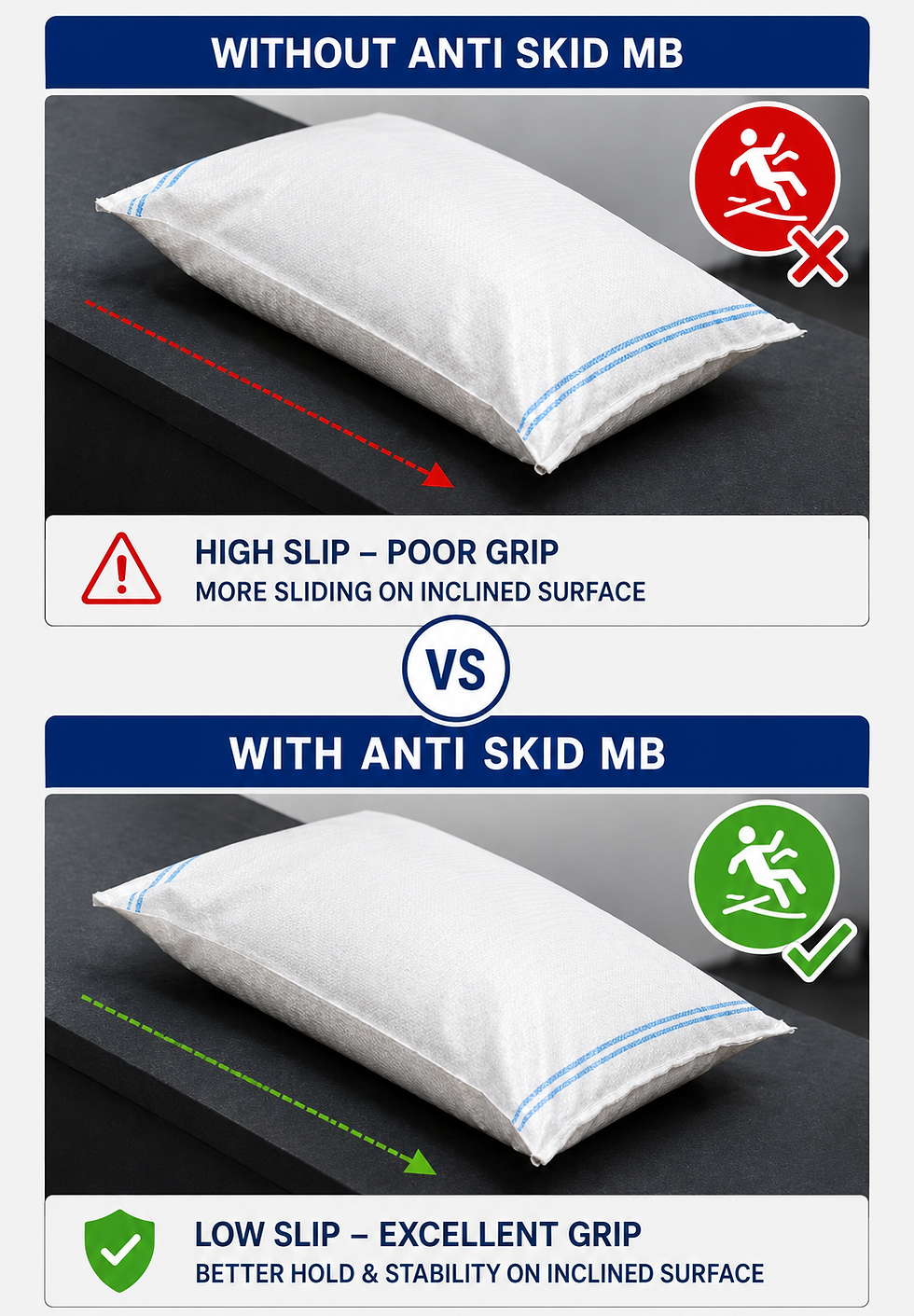Anti skid.png