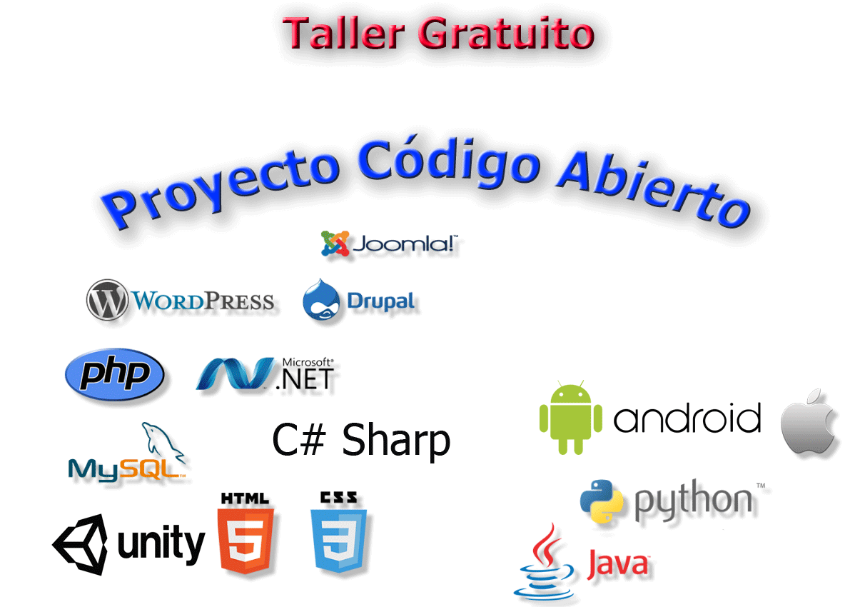 codigoabiertofree.gif