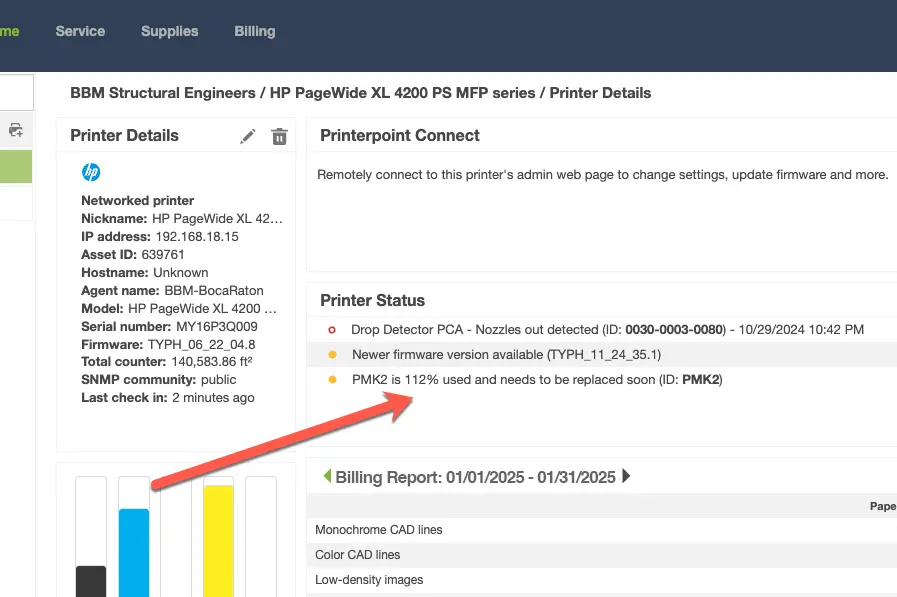 Printerpoint screenshot showing the PMK alert reporting printer maintenance kits values above 100%