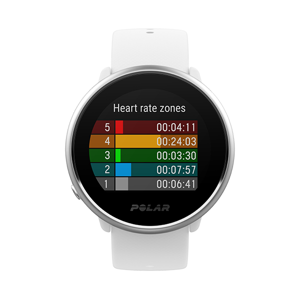 Polar Fitness Watch Momentum Fitness