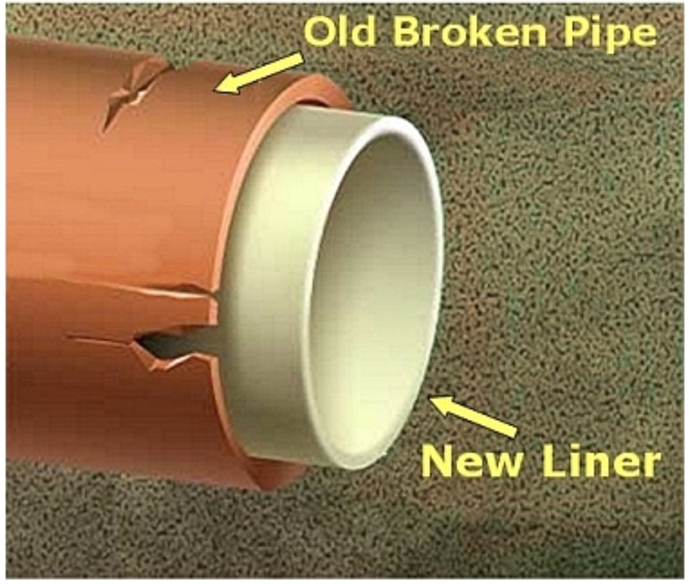 CIPP | BND ENGINEERS INC. CIPP | BND ENGINEERS INC.