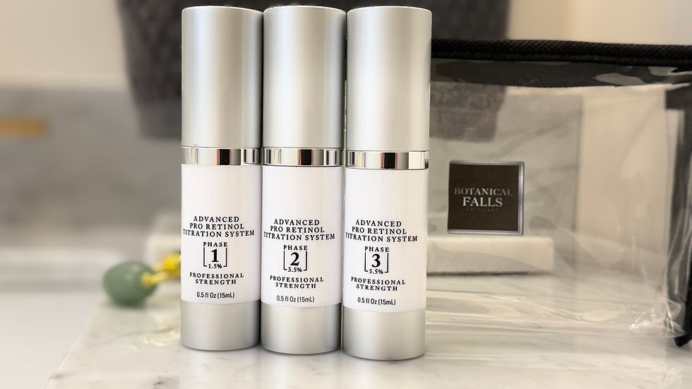 Thumbnail: Botanical Falls Advanced Pro Retinol