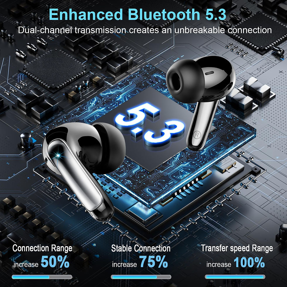 Thumbnail: Wireless Headphones,Bluetooth 5.3 Stereo Earphones in Ear with 4 ENC Mic Clear C