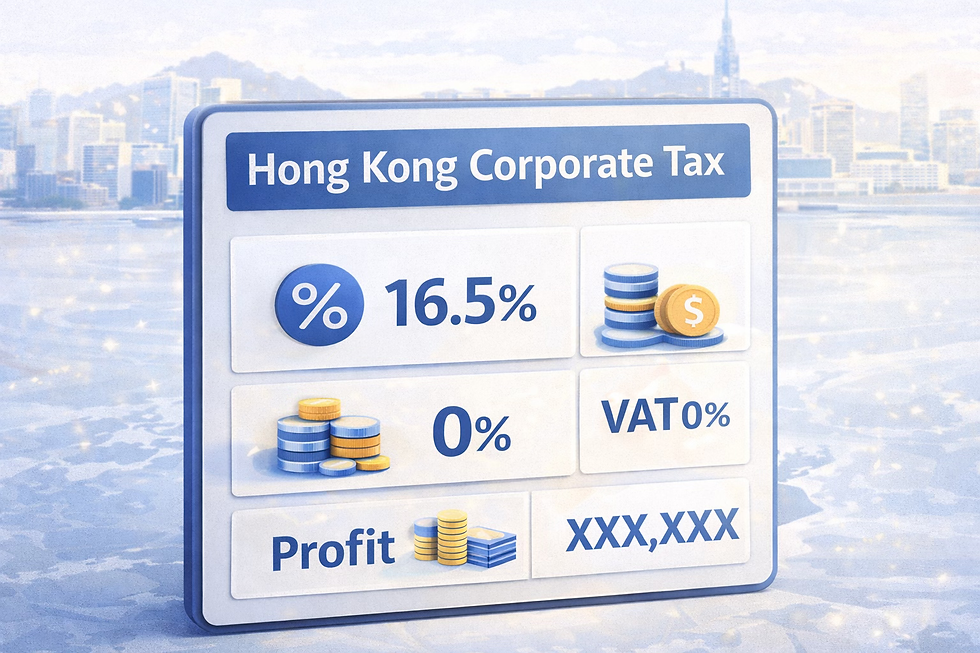 Hong Kong Corporate Tax Explained: Rates, Dividends and VAT