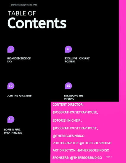 Just for kynx.Contents