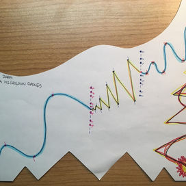 #1: A Note on Graphic Scores