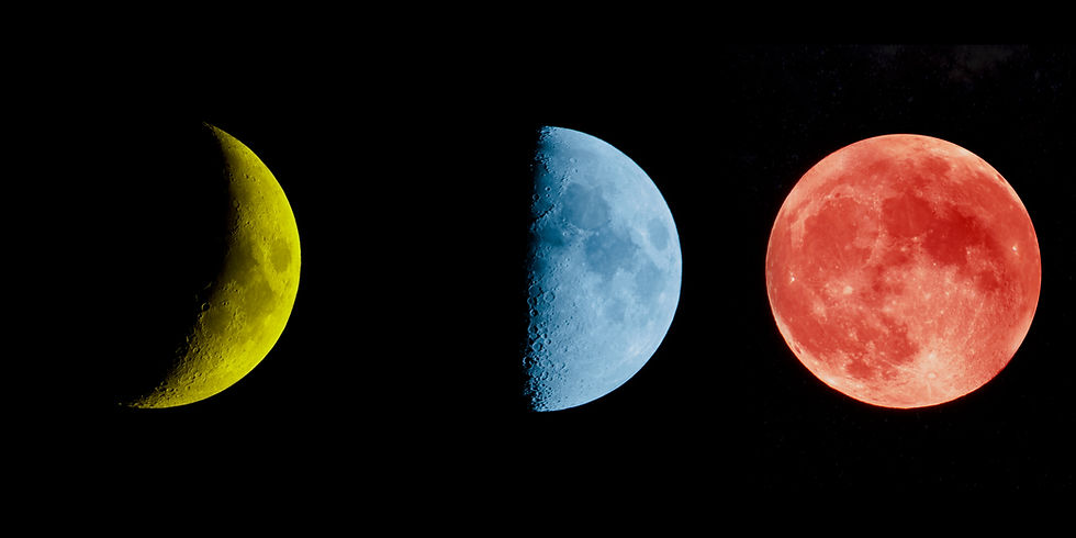 Phases.jpg