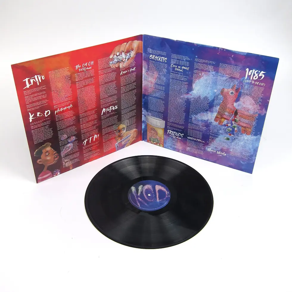 Thumbnail: J. Cole – KOD