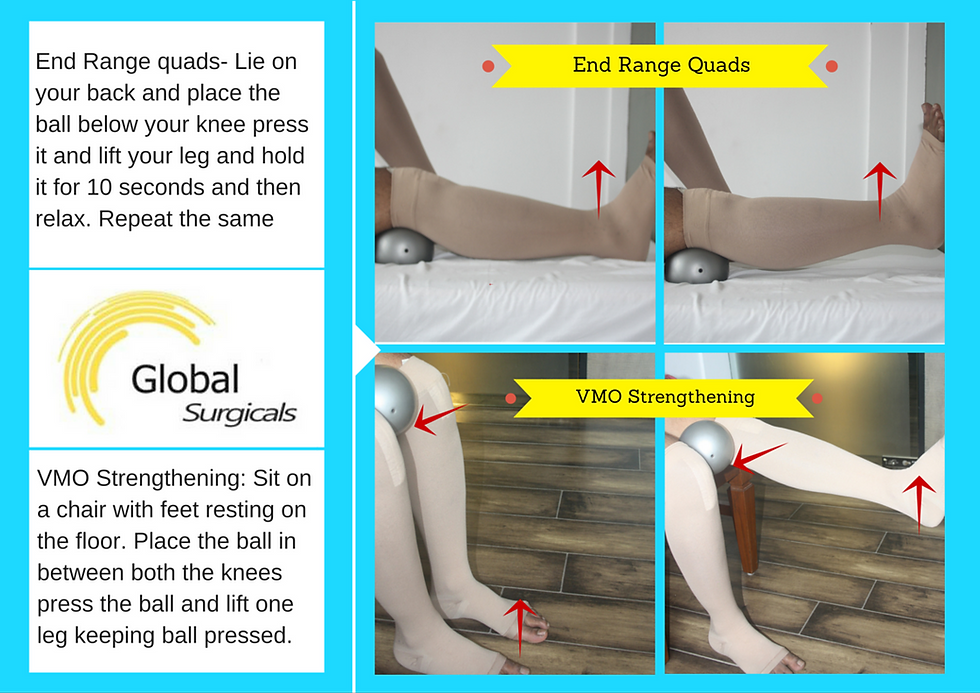 Thumbnail: Physio Plus ball
