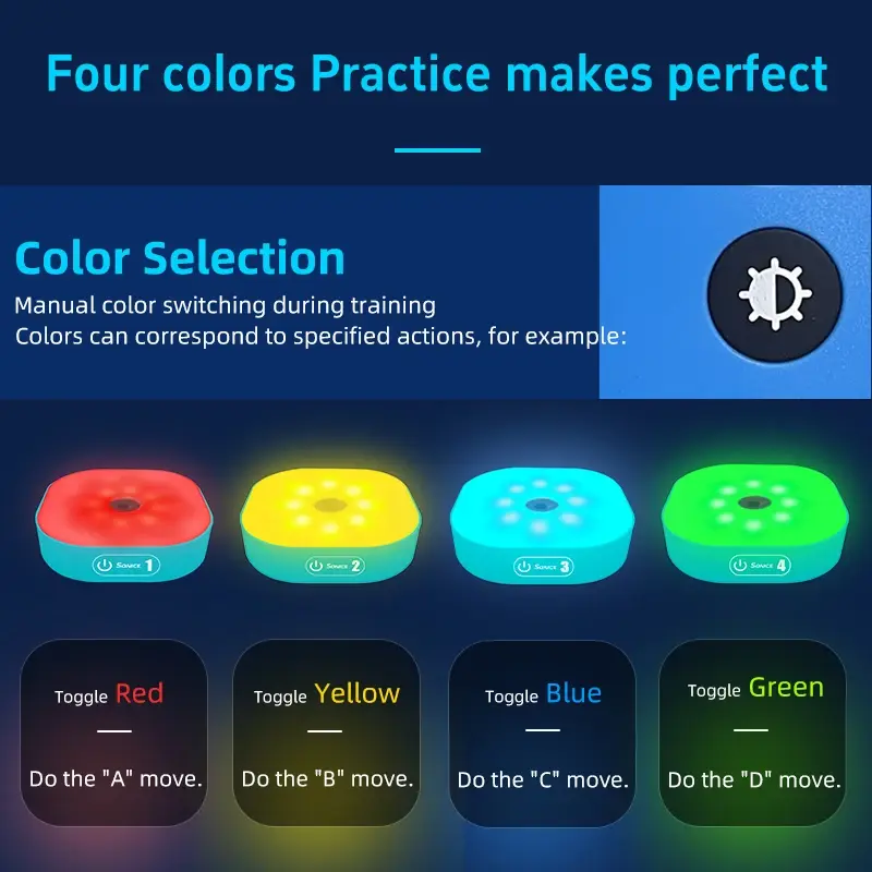 Thumbnail: Reaction light lamp for basketball & tennis to build speed & agility.
