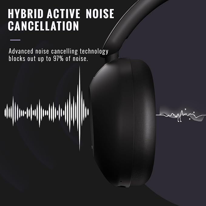 Thumbnail: Pointcinco Active Noise Canceling Headphones Over Ear Wireless Headphones with M