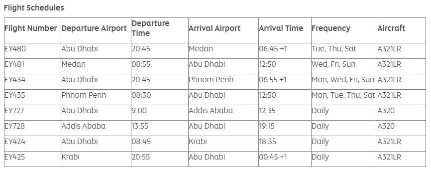 Etihad Airways' Newly Launched Routes - Courtesy Etihad Airways
