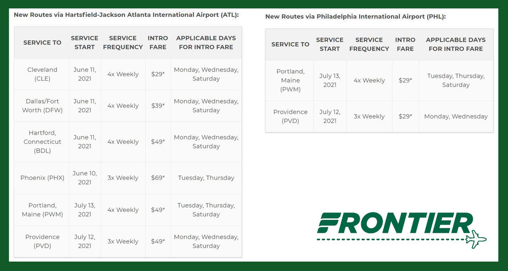 Frontier Airlines Launches Six New Routes From Atlanta, Two New Routes From Philadelphia