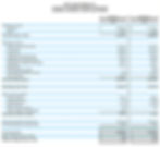 Spirit Aviation Holdings' Second Quarter 2025 Financial Results - Courtesy Spirit Aviation Holdings