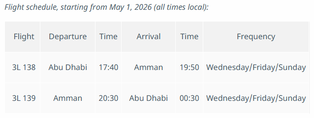 Air Arabia Abu Dhabi's Schedule Between Abu Dhabi and Amman, Jordan - Courtesy Air Arabia
