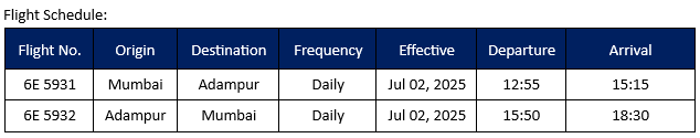 IndiGo's Schedule Between Mumbai and Adampur