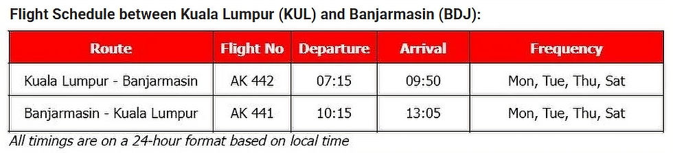 AirAsia Malaysia's Schedule Between Kuala Lumpur and Banjarmasin - Courtesy AirAsia