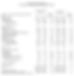 United Airlines' Second Quarter 2026 Financial Results - Courtesy United Airlines
