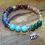 Miniature : Bracelet 7 chakras elephant 