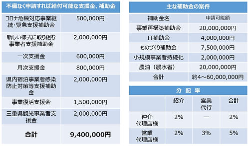 スクリーンショット 2022-11-21 08.00_edited.jpg