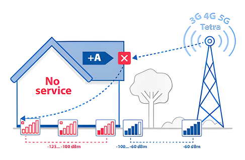 DIAGRAM OF TOWER.png