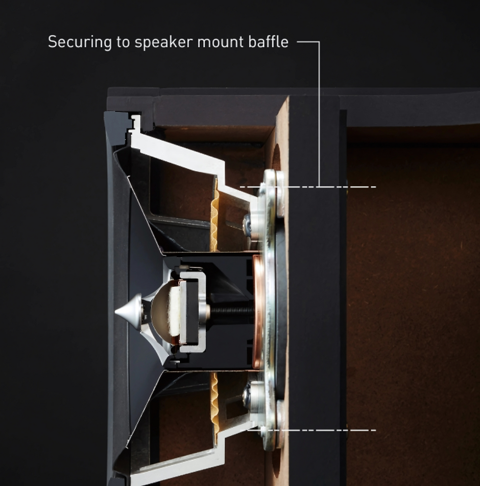 Thumbnail: Technics | Premium Class Speaker System SB-C600