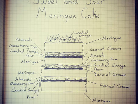 S3E4 - Desserts Week
