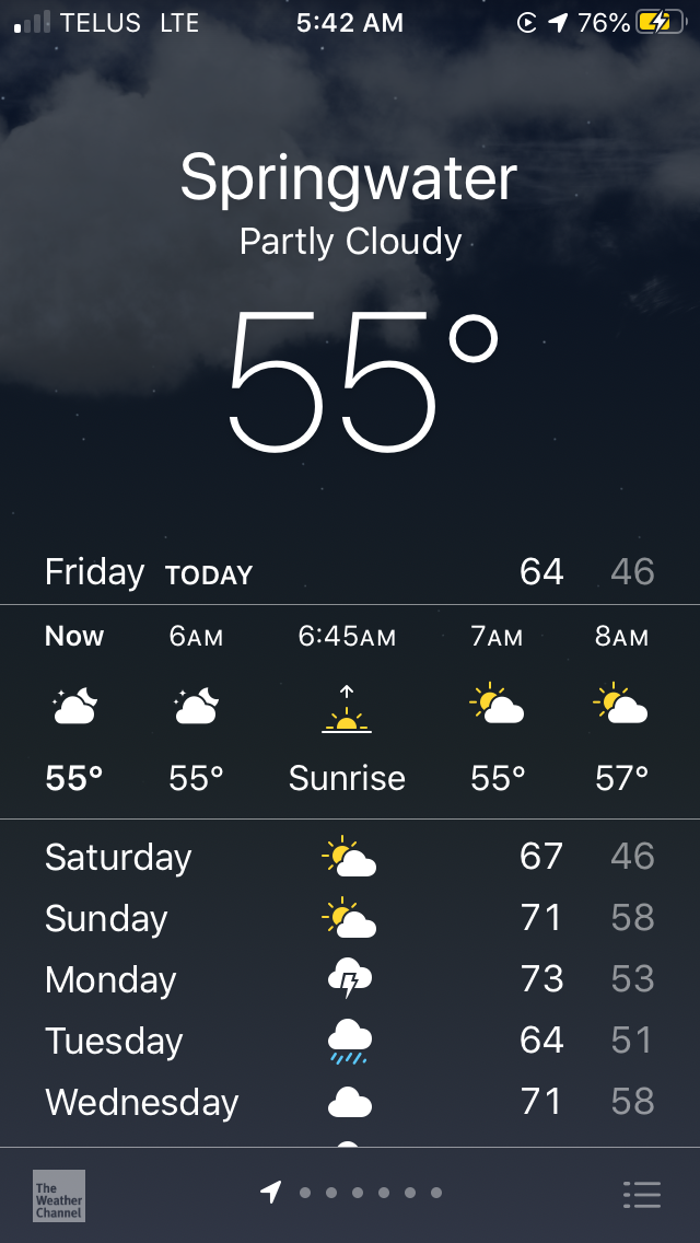 2020-09-04 Pre-10K weather report