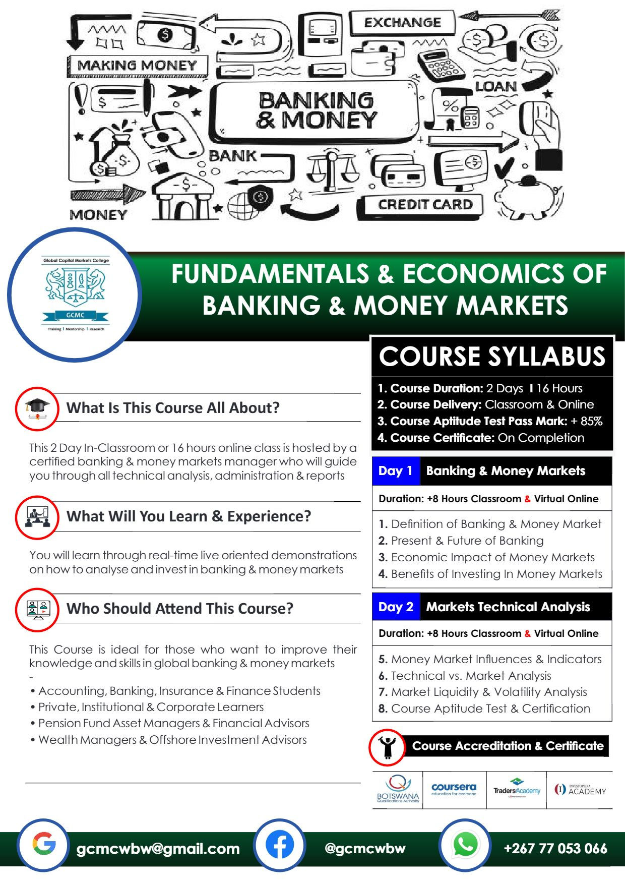 Fundamentals & Economics of Banking & Money Markets