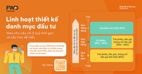 ilp-social-post-5-orange.png