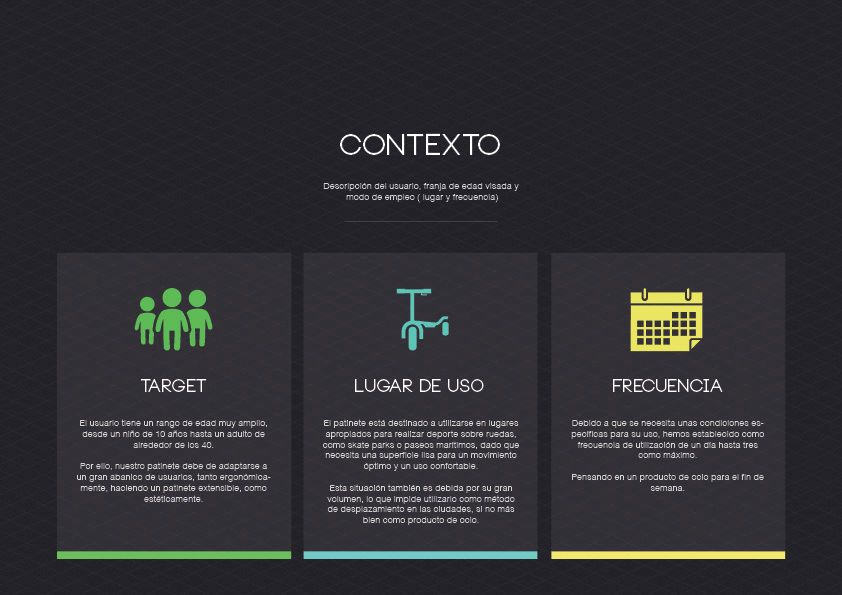 Simulación ergonómica