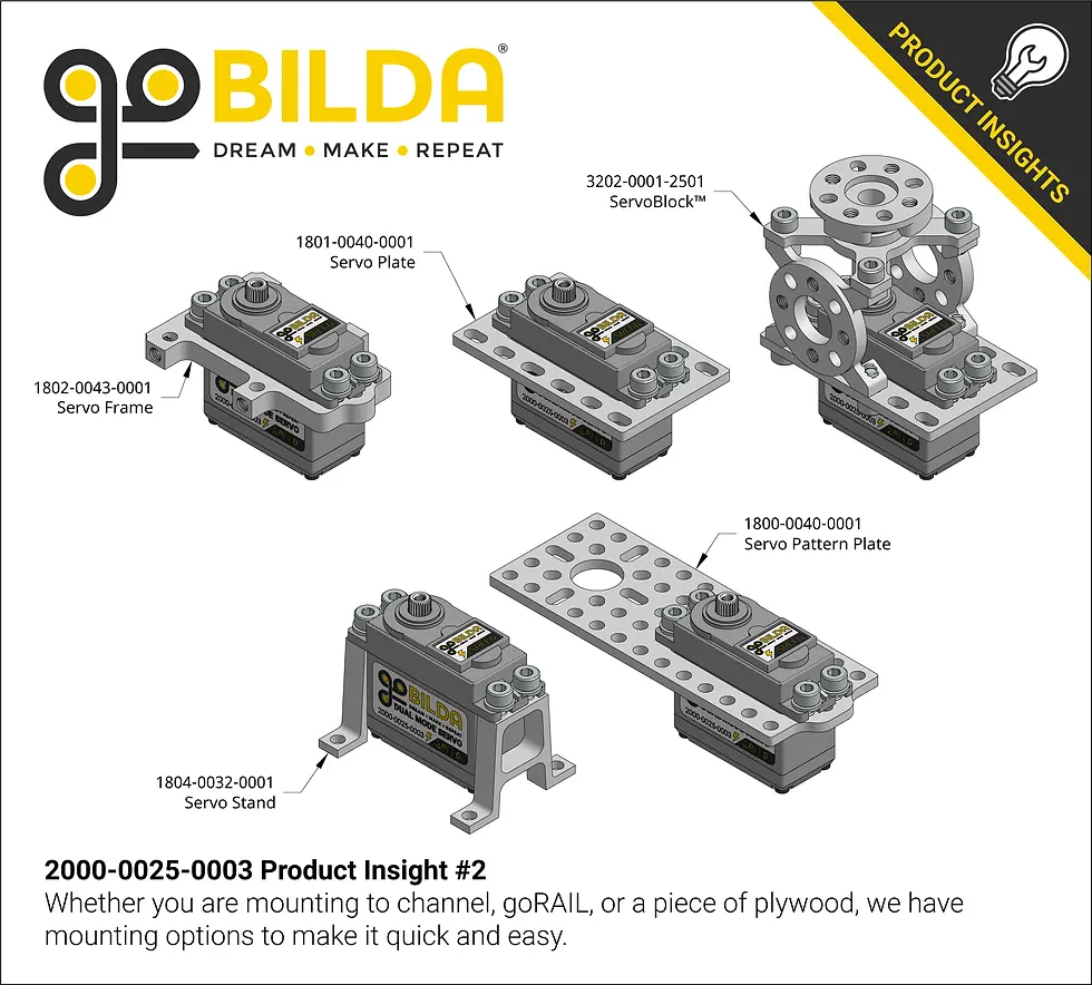 Miniatura: POR COTIZAR - Dual Mode Servo
