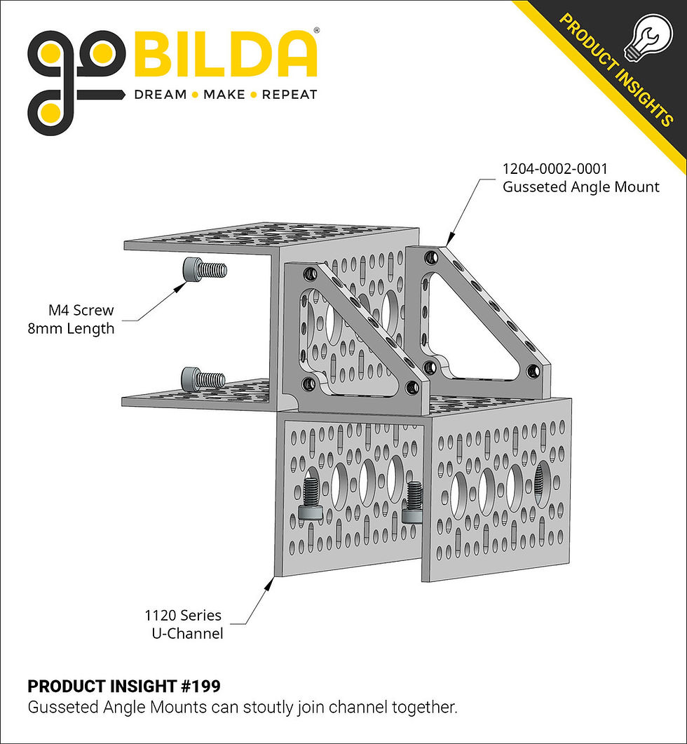 Miniatura: 1204 Series Gusseted Angle Mount (2-1)