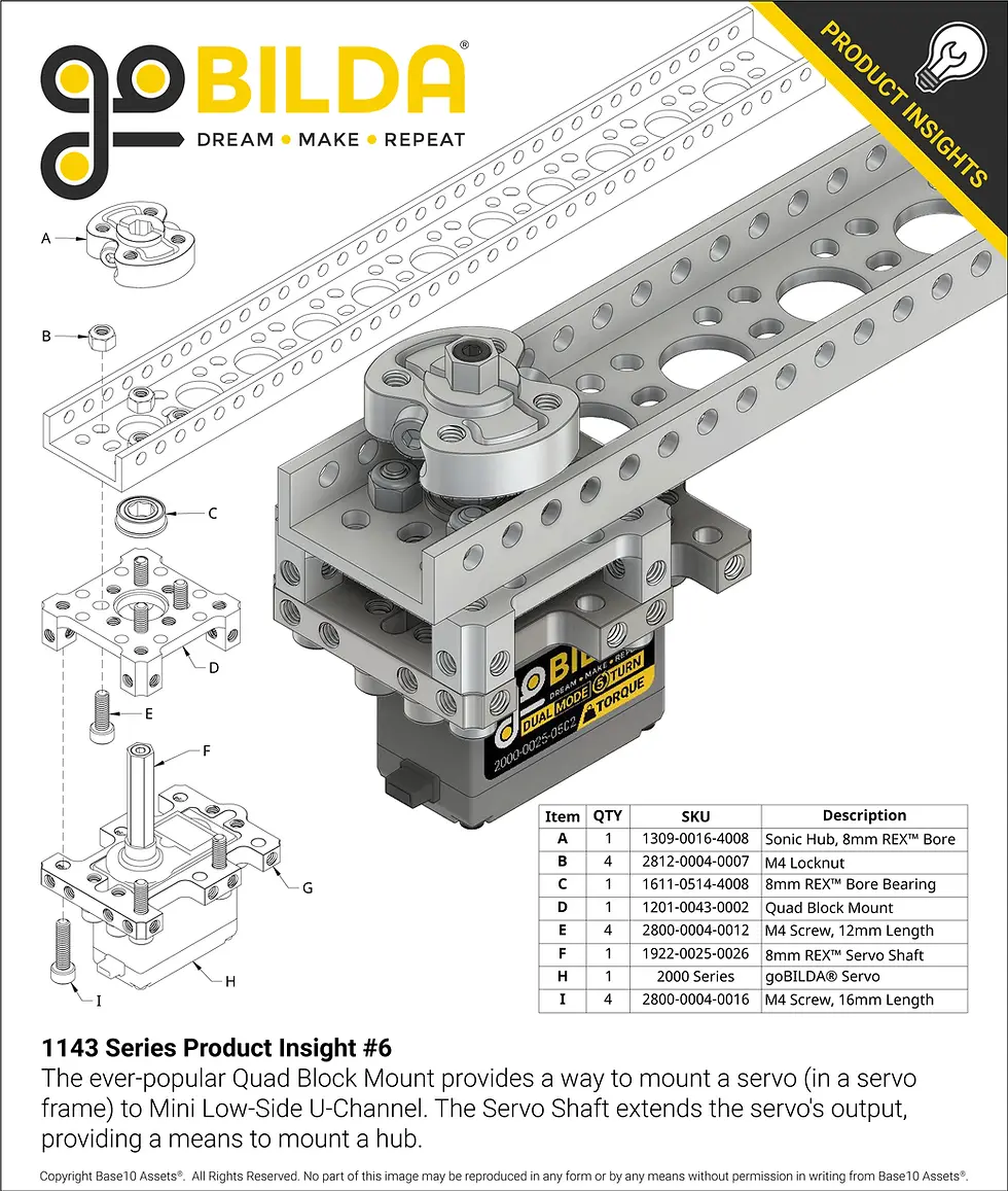 Miniatura: 1143 Series Mini Low-Side U-Channel