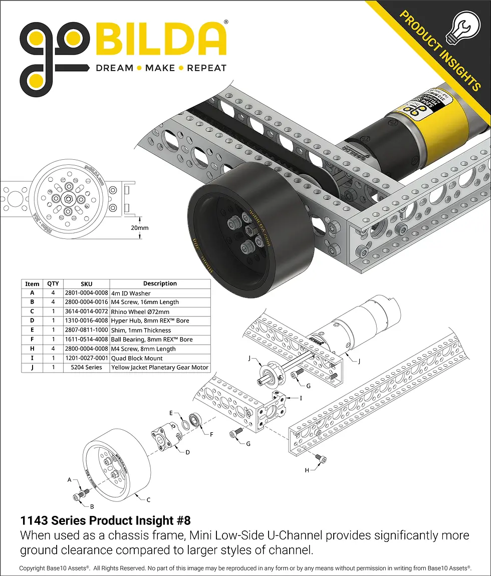 Miniatura: 1143 Series Mini Low-Side U-Channel