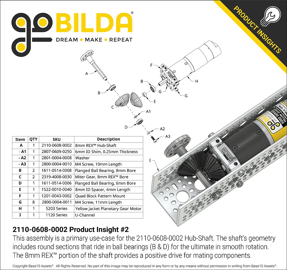Miniatura: Shouldered 8mm REX® Hub-Shaft (20mm Hub Offset)