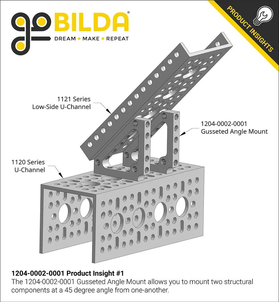 Miniatura: 1204 Series Gusseted Angle Mount (2-1)