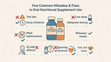 Five Common Mistakes in Oral Nutritional Supplement Use—and How to Fix Them