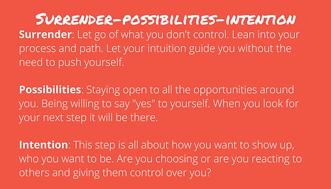 Awareness-willingness-connection (6).png