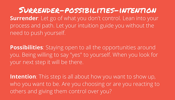 Awareness-willingness-connection (6).png