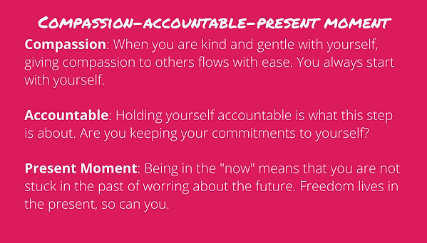 Awareness-willingness-connection (5).png