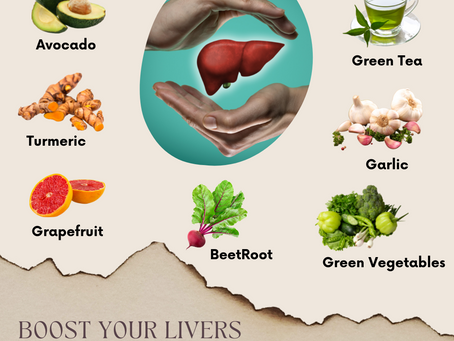 Foods to Boost Your Livers Health