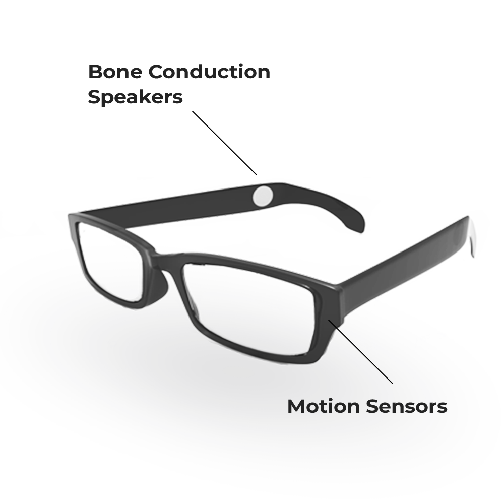 glasses labelled.png