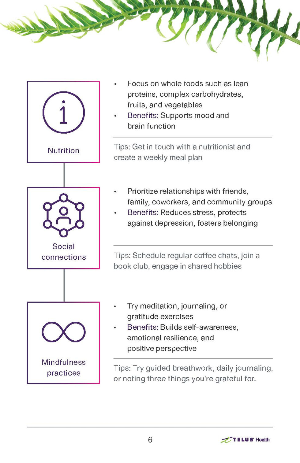 Guide to mental health support in women page 6