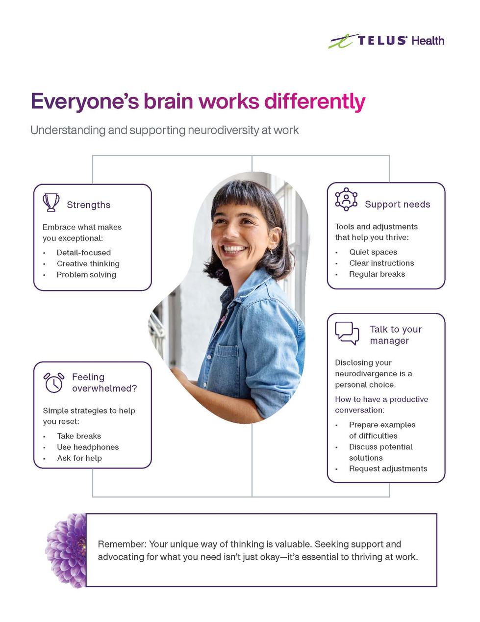 Neurodivergence poster